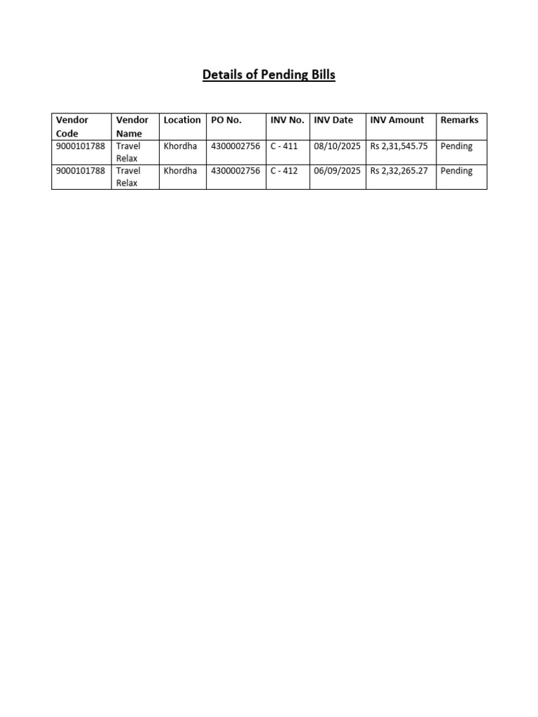 Pending BIlls | PDF