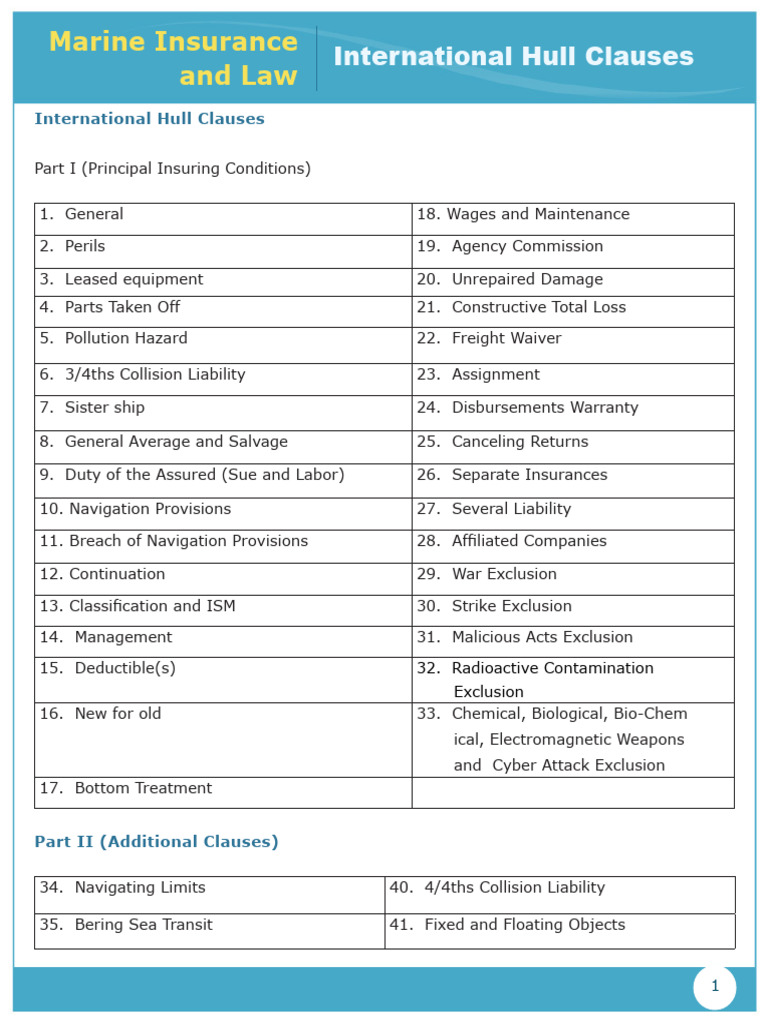International Hull Clauses Overview | PDF | Insurance | Business Law