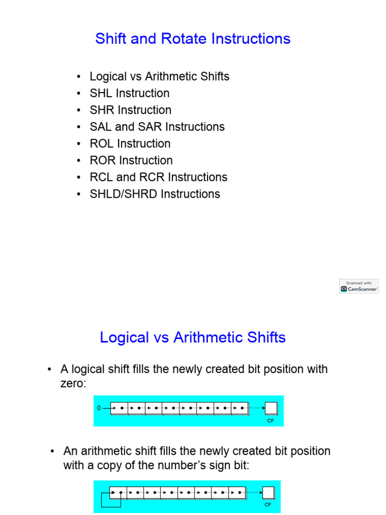 Shift and Rotate Instruction Guide | PDF | Multiplication | Number Theory