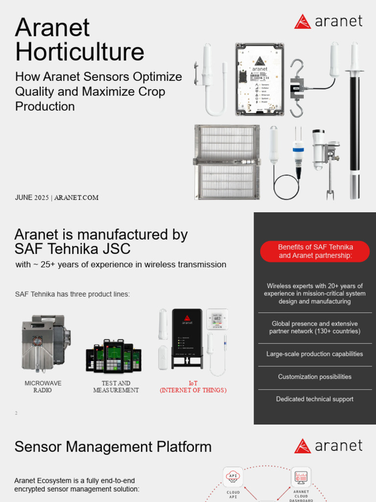 Optimize Crop Production with Aranet Sensors | PDF | Humidity