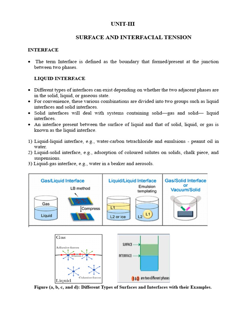 Surface and Interfacial Tension Explained | PDF | Surface Tension ...