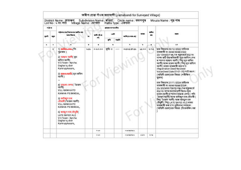 DOC-20251214-5 Patta | PDF