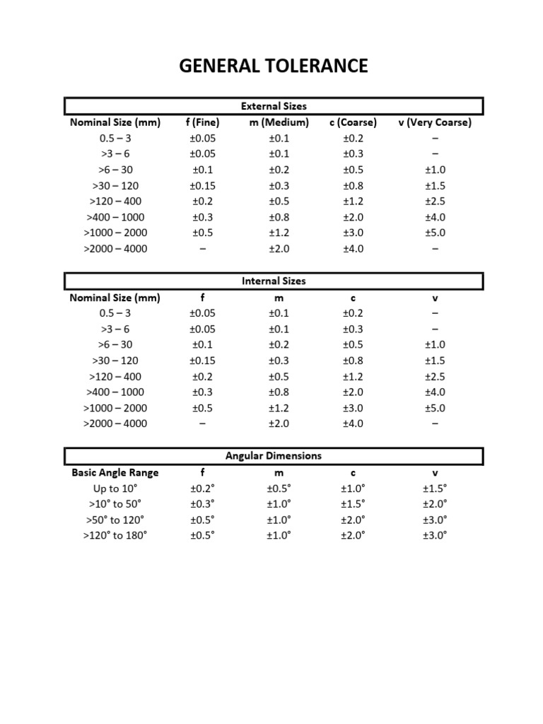 General Tolerance Specifications | PDF