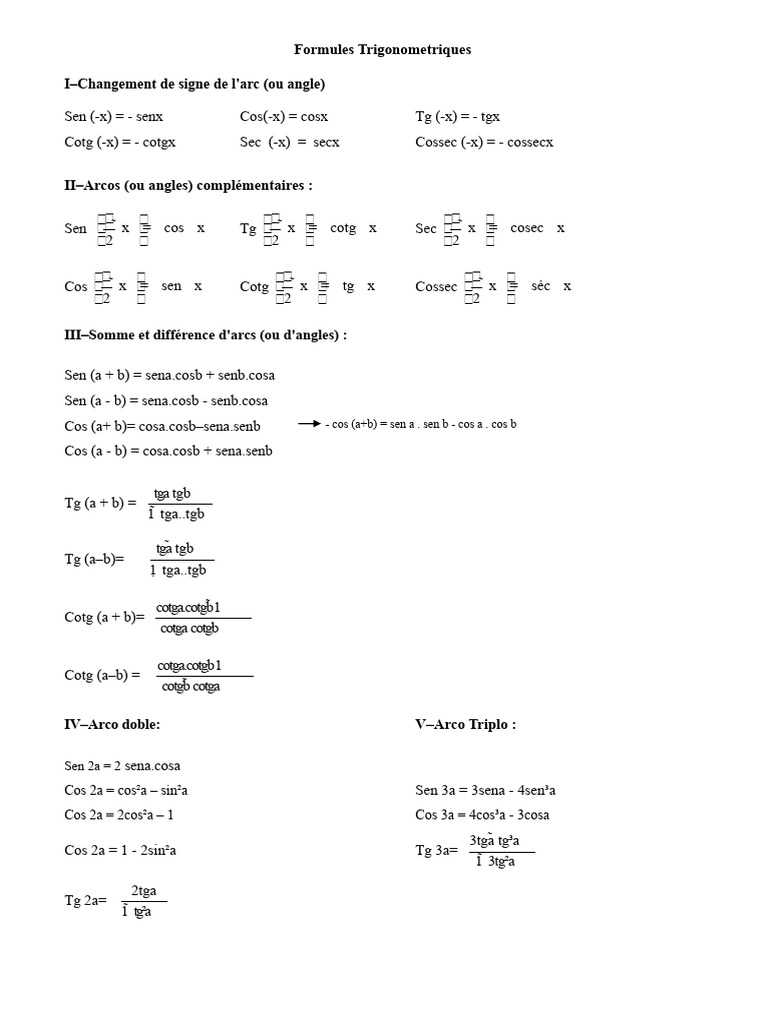 Formules Trigonometriques Essentielles | PDF | Fonction trigonométrique ...