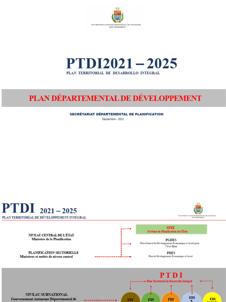 PTDI 2021-2025 : Plan de Développement Intégral | PDF | Environnement ...