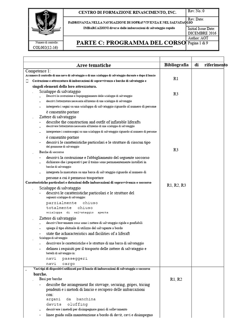 Nuovo Programma Del Corso PSCRB | PDF