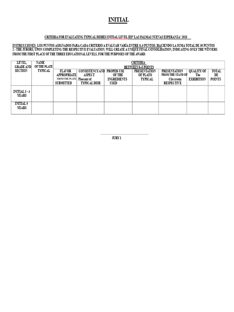 Evaluation Criteria for Culinary Contest | PDF