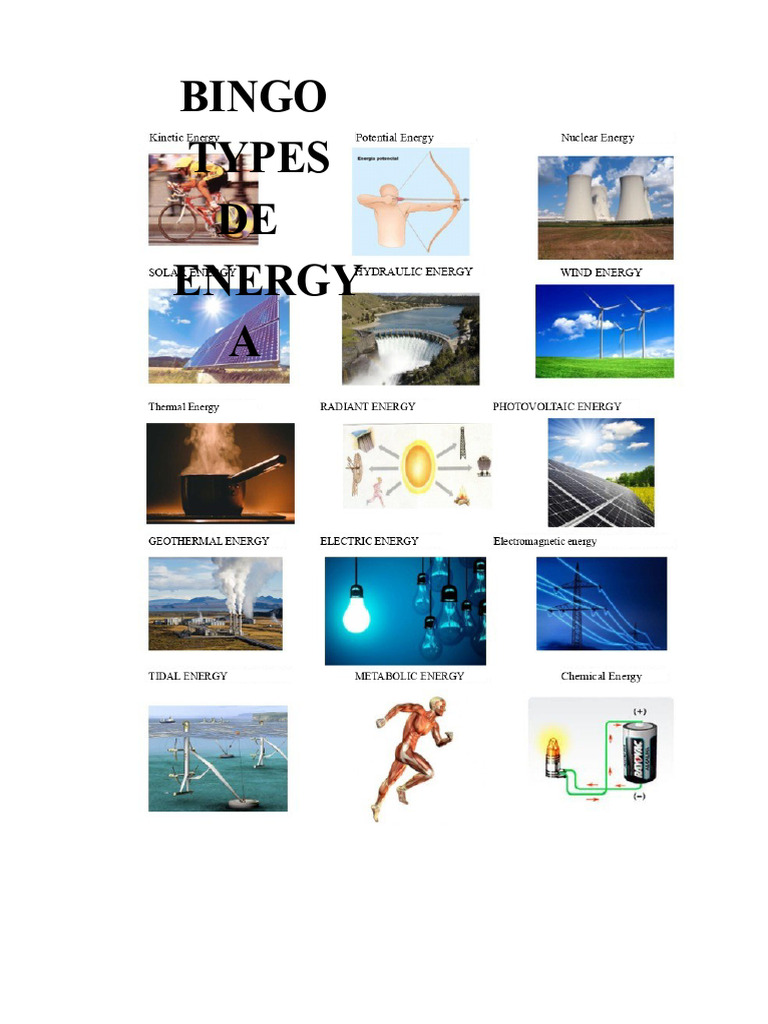 Bingo Types of Energy | PDF | Renewable Energy | Energy Development