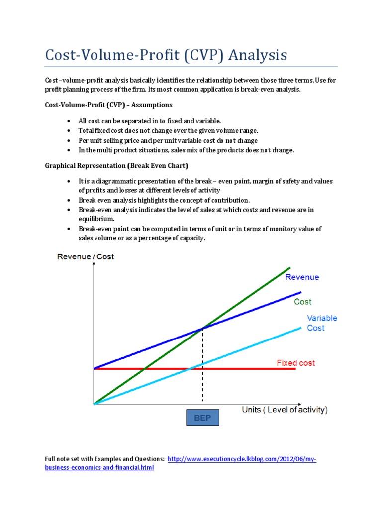 Cost-Volume-Profit Analysis Overview | PDF | Economics | Business Economics