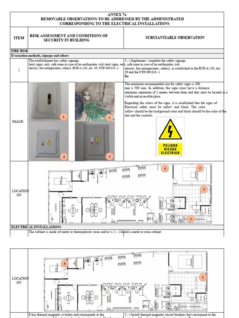 Electrical Safety Compliance Checklist | PDF | Electrical Wiring ...