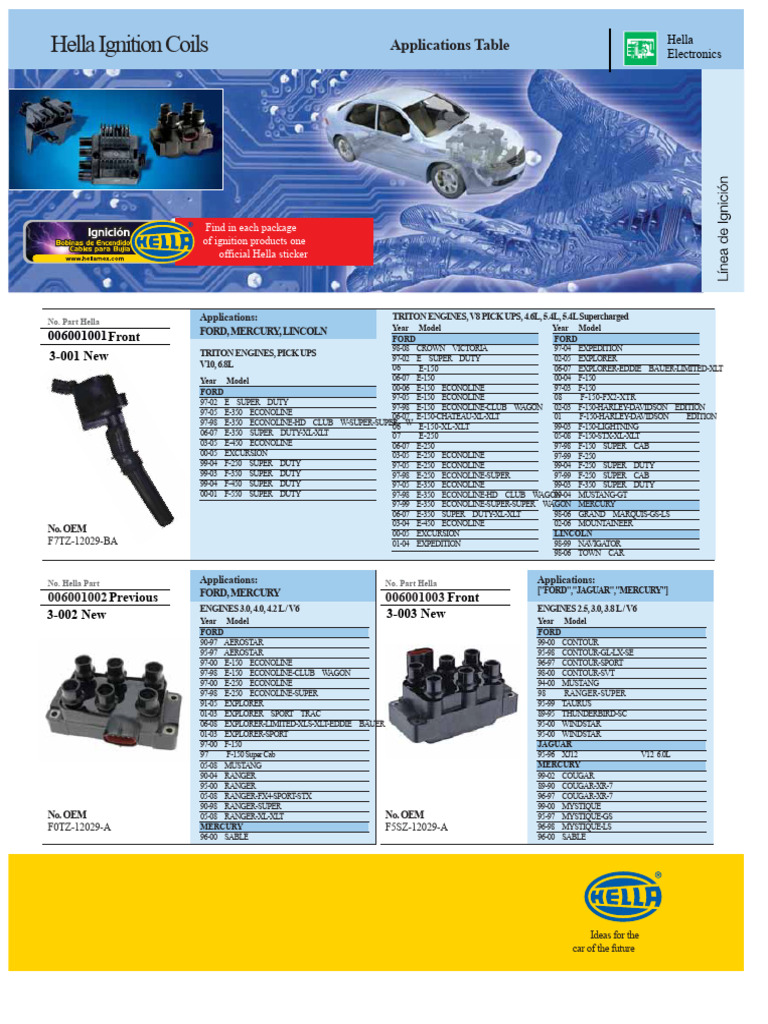 Hella Ignition Coils Application Guide | PDF | Ford F Series | Dodge