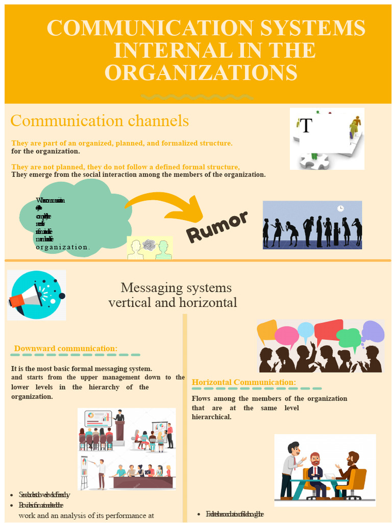 Infographic Internal Communication Systems in Organizations | PDF