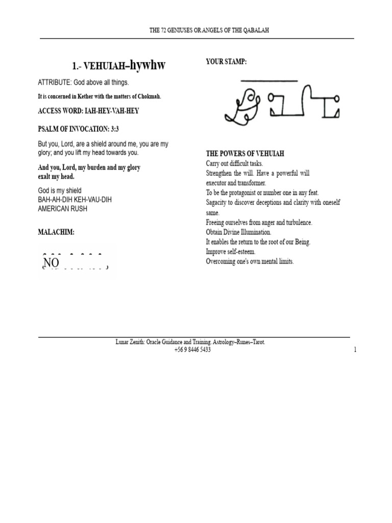 72 Angels 1.pdf | PDF | Hermetic Qabalah | Angel
