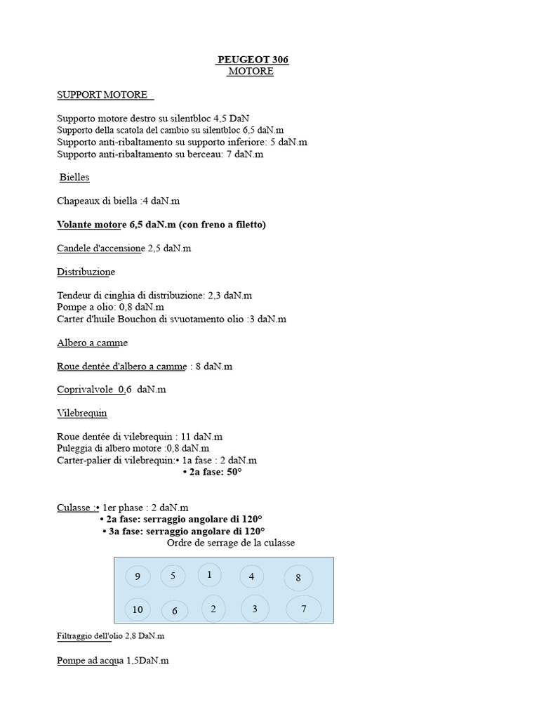 Cple Di Serraggio 306 | PDF