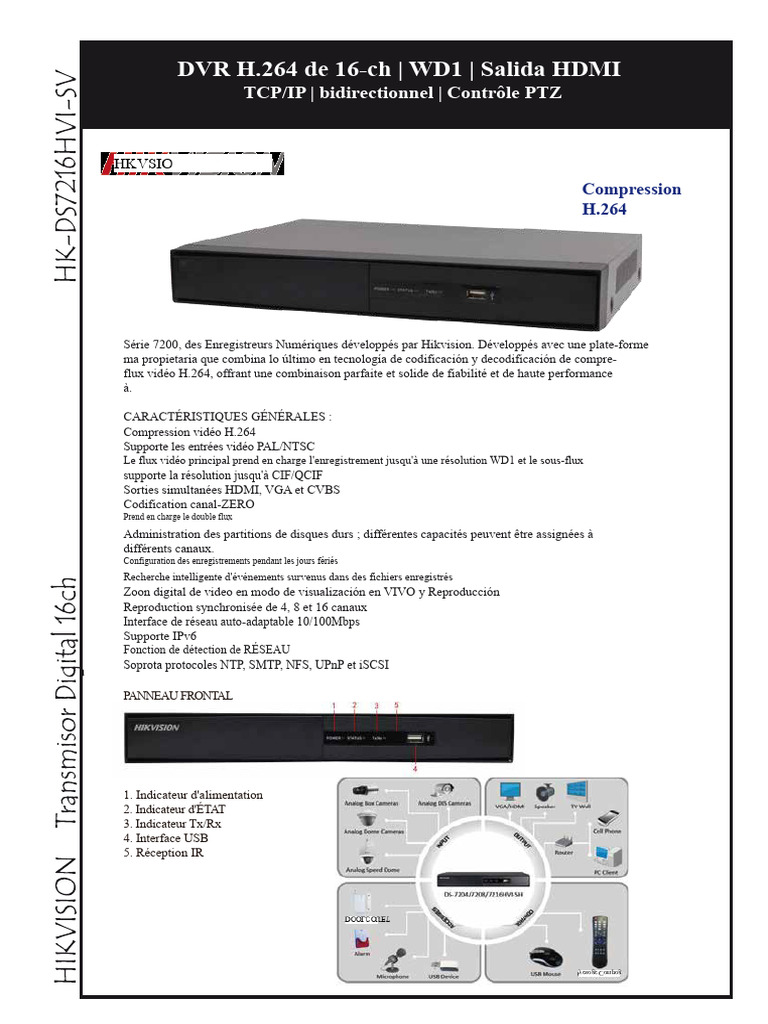 DVR H.264 16 canaux avec HDMI et PTZ | PDF | HDMI | Vidéo