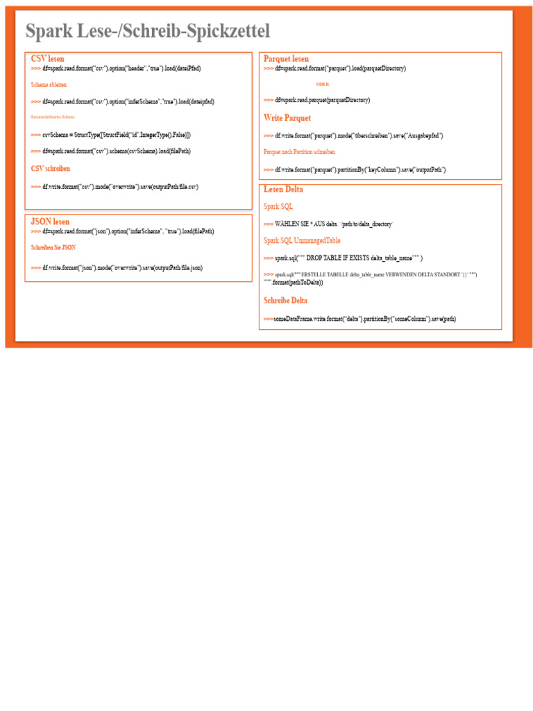 Spark Lese-Schreib-Spickzettel | PDF