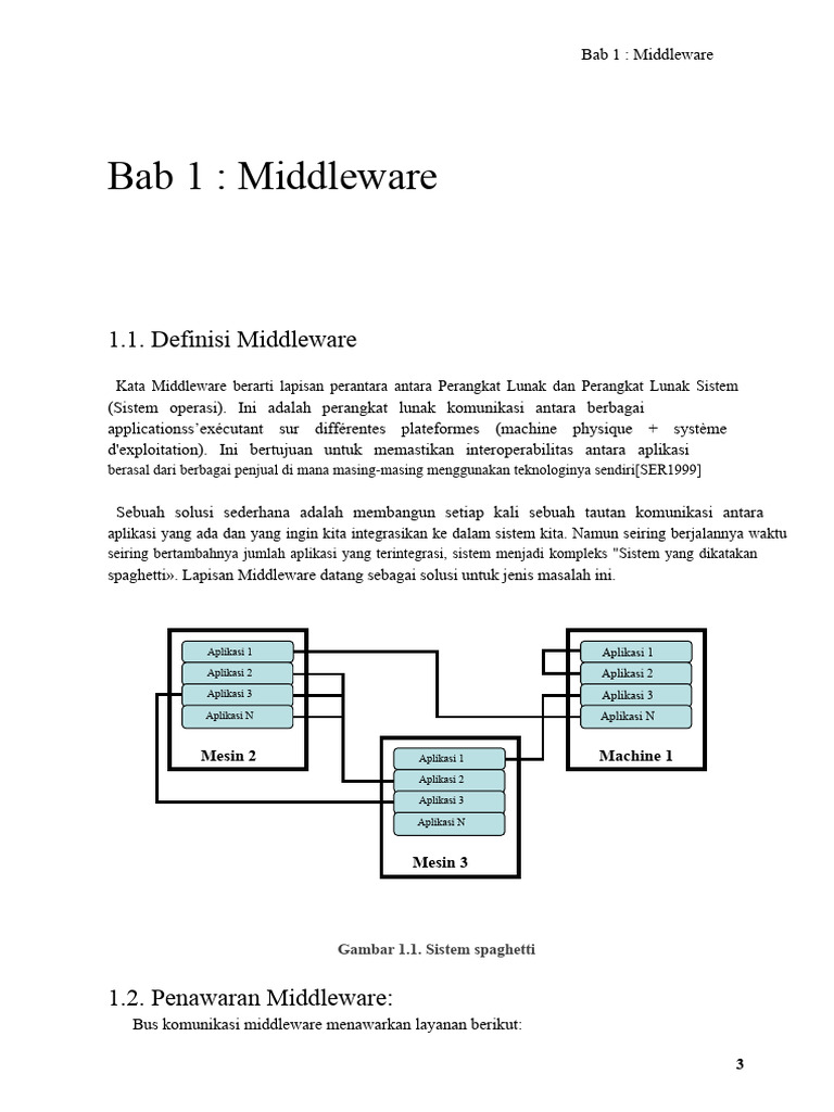 Pengantar Middleware dan Fungsinya | PDF