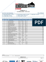 DHI Standings Team UCI - World - Cup - Fort - William