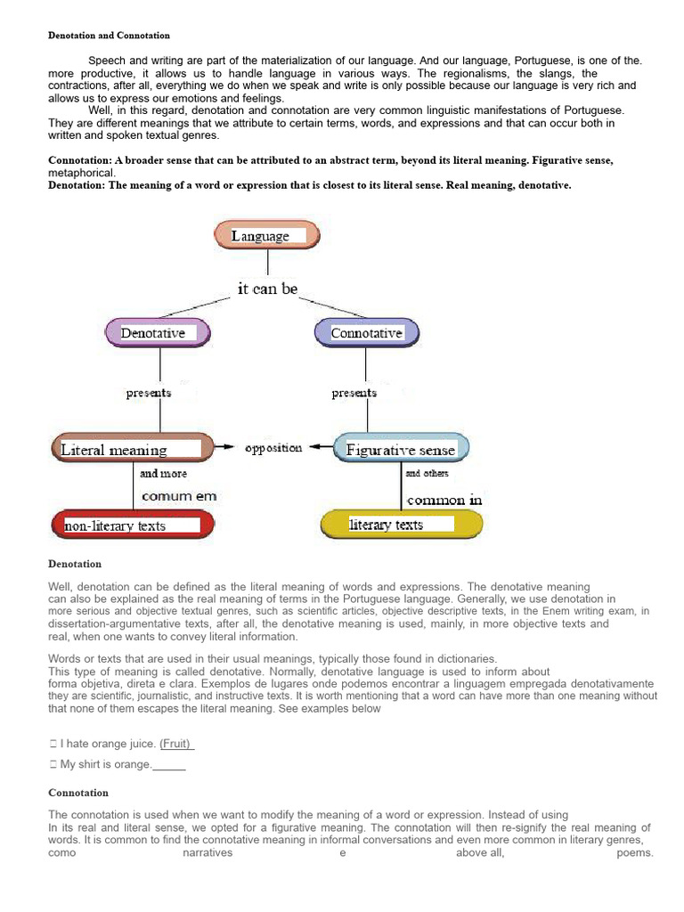 Understanding Denotation vs. Connotation | PDF | Semantics | Poetry