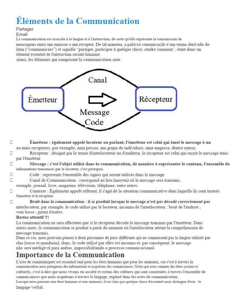 Les Éléments Clés de la Communication | PDF | Communication non verbale ...
