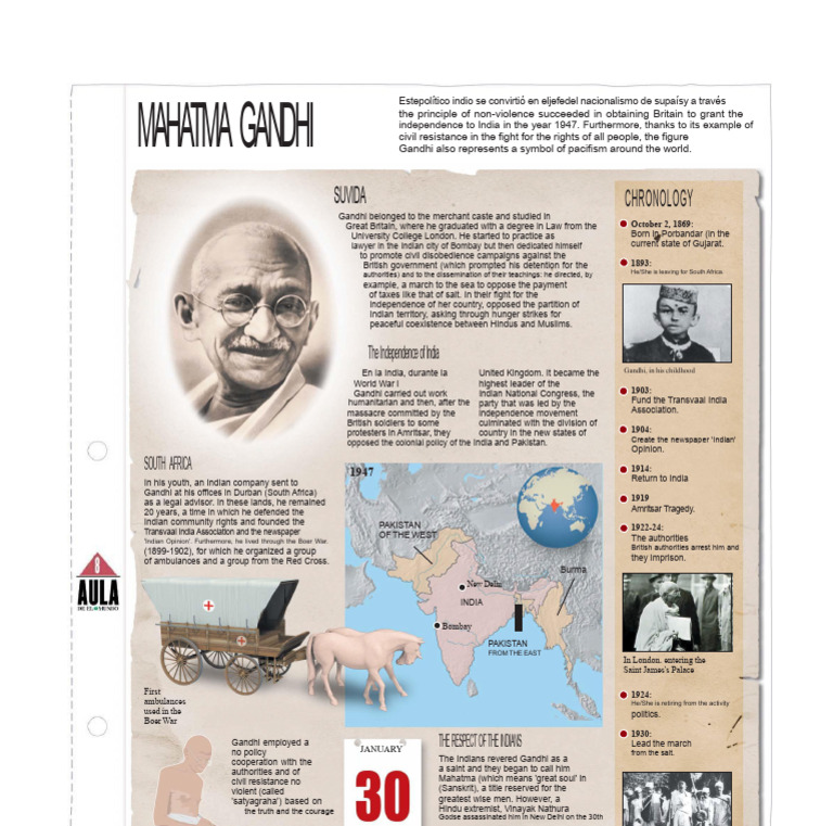 INFOGRAPHIC GHANDI | PDF | Mahatma Gandhi | Indian Independence Movement