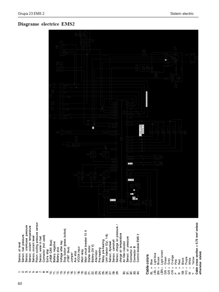 EMS2 | PDF