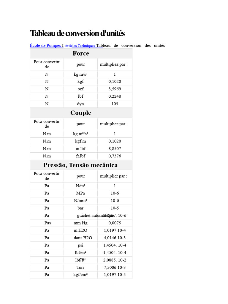 Tableau de conversion d'unités techniques | PDF | Pascal (Unité) | Calorie