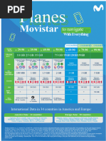 AT&T International Day Pass Overview | PDF | Roaming | At&T Mobility