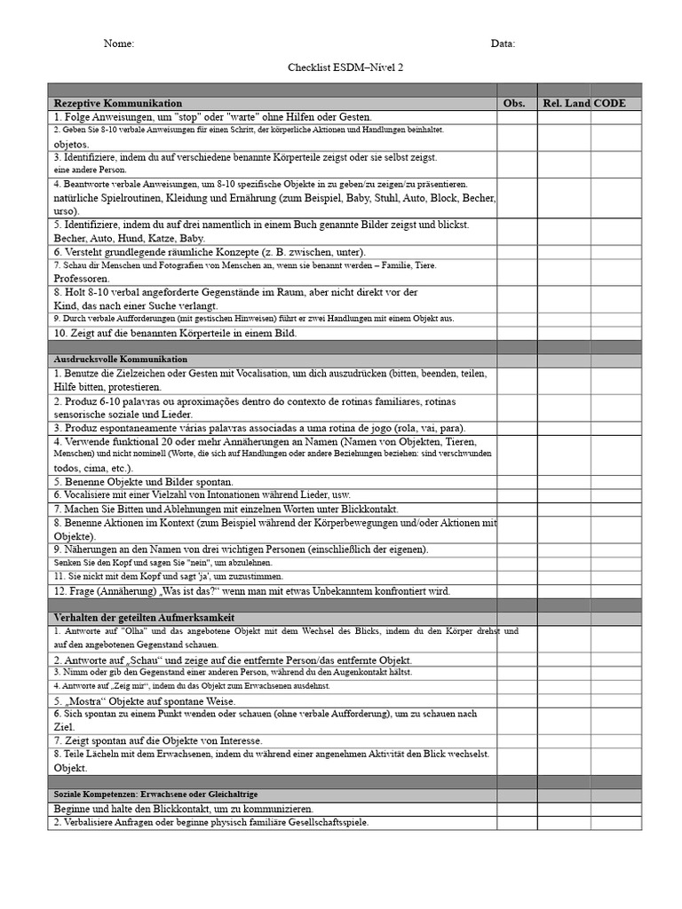 Esdm Checklist Stufe 2 | PDF