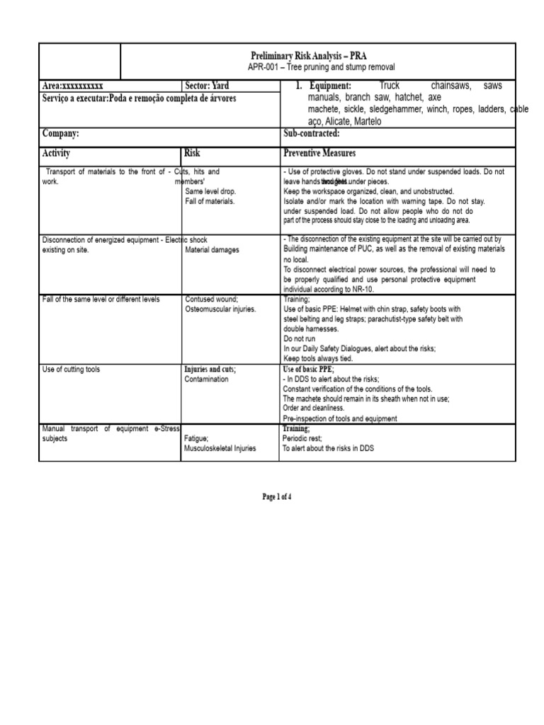 Tree Pruning Risk Analysis and Safety Guide | PDF | Personal Protective ...