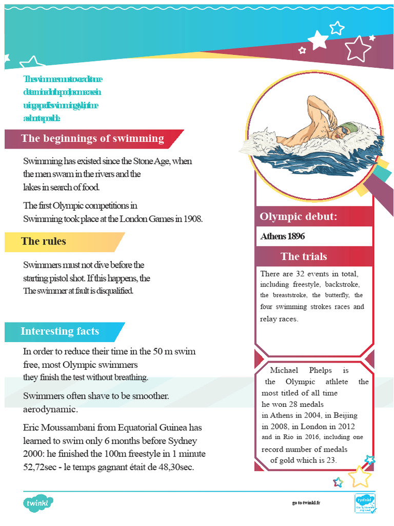 Olympic Swimming History and Facts | PDF