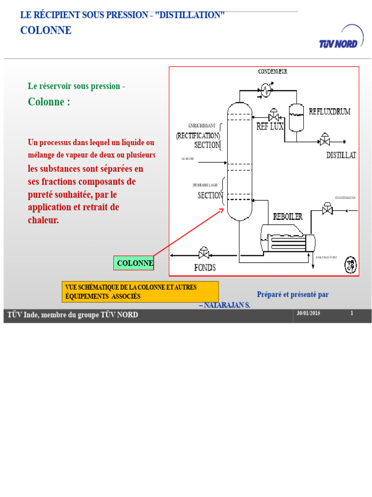 Types et fonctionnement des colonnes de distillation | PDF | Distillation