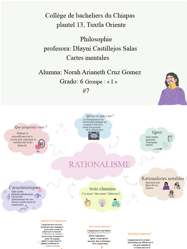 Courants philosophiques : rationalisme et empirisme | PDF ...