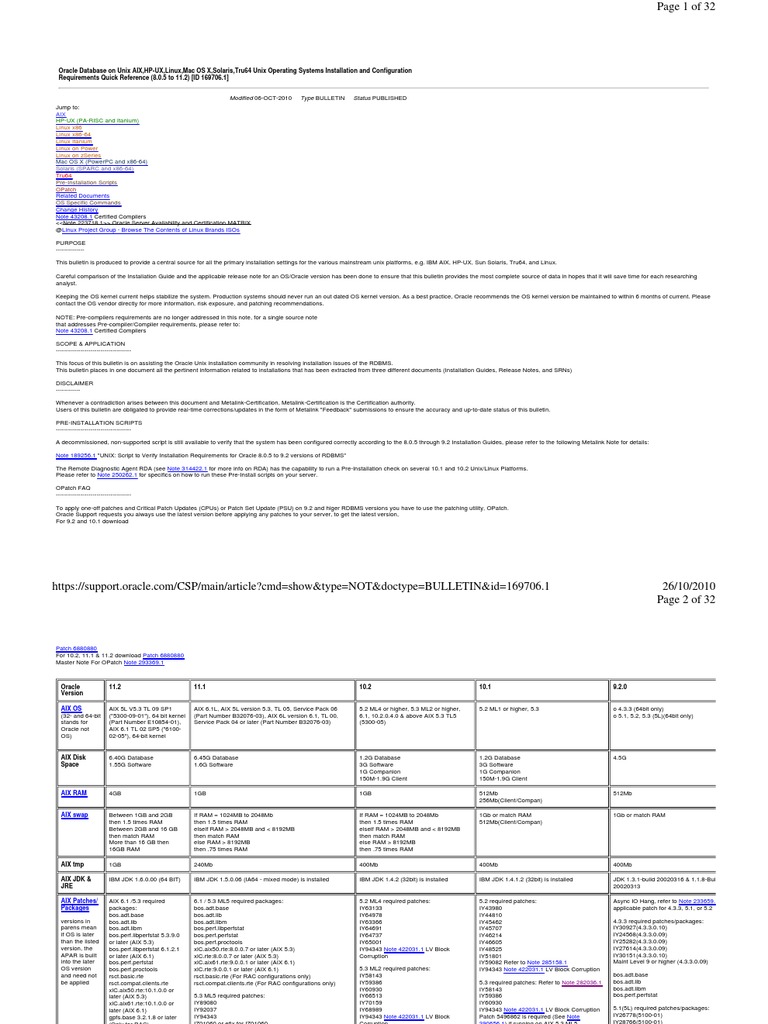 Openzfs On Os X 1.5.2 Free Download For Mac