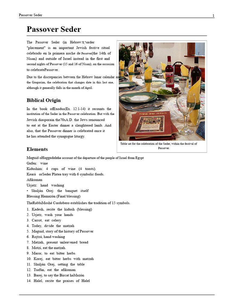 Passover Seder or Order or Arrangement of Passover or Jewish Festive ...