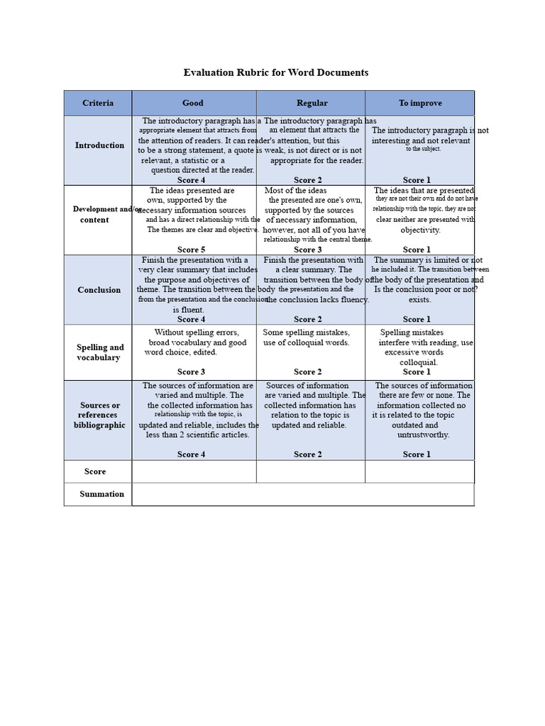 Word Document Evaluation Rubric | PDF | Linguistics | Cognitive Science