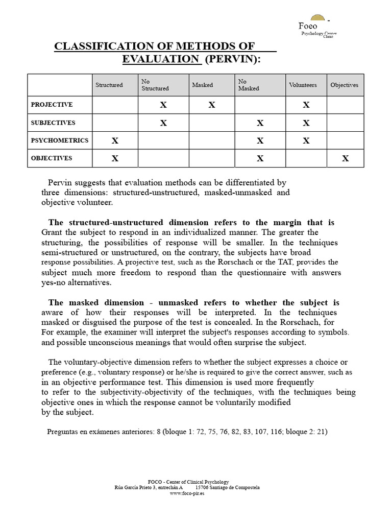 Pervin's Classification | PDF | Cognition | Evaluation Methods