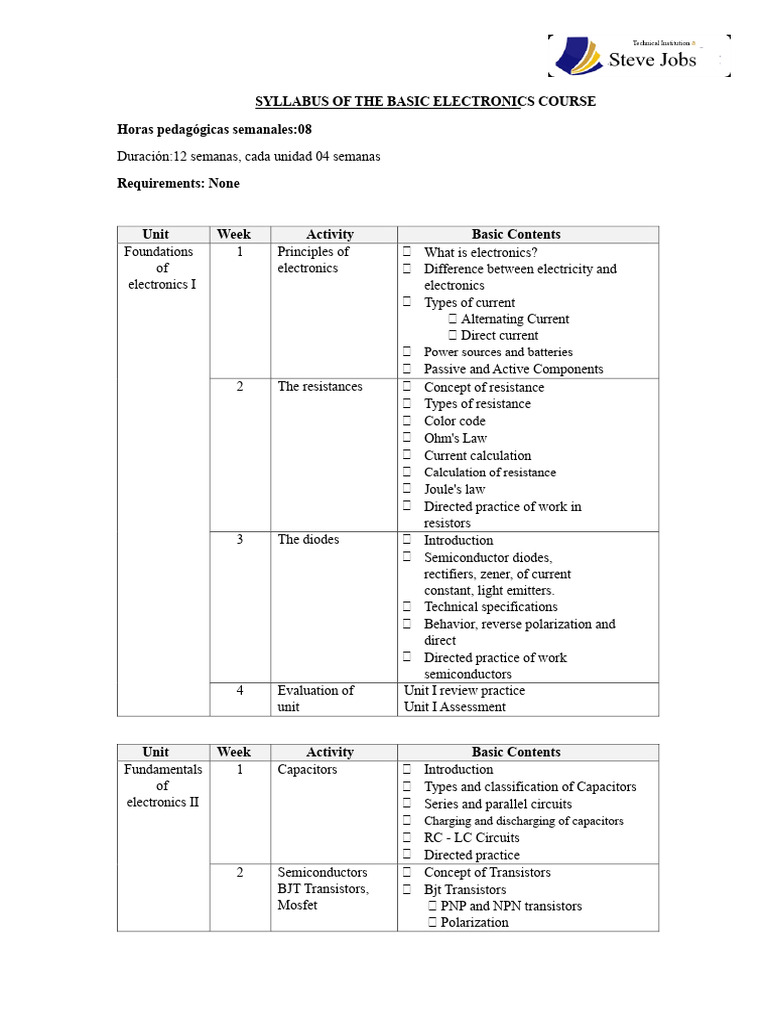 Basic Electronics Course Syllabus | PDF | Transistor | Electronics