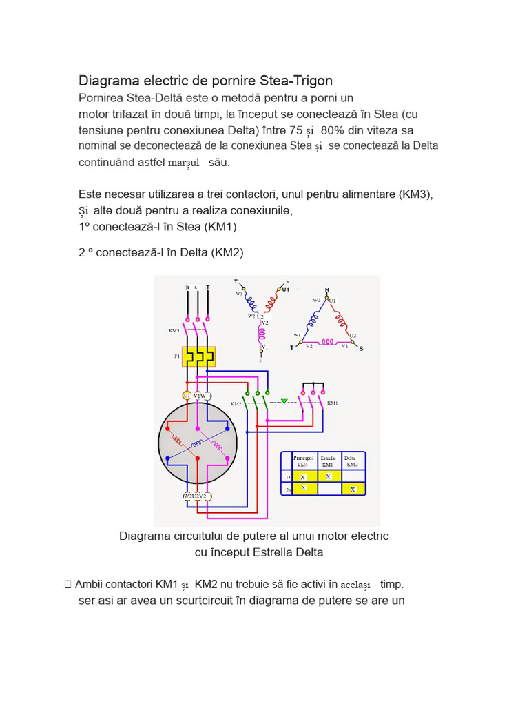 Diagrama Electric de Inceput Stea Delta | PDF