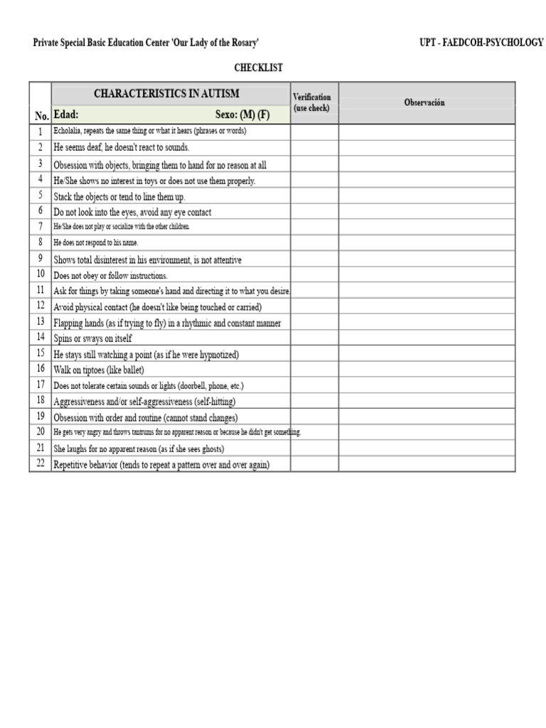 Autism Characteristics Checklist | PDF