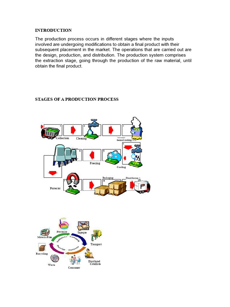 Stages of the Production Process Explained | PDF