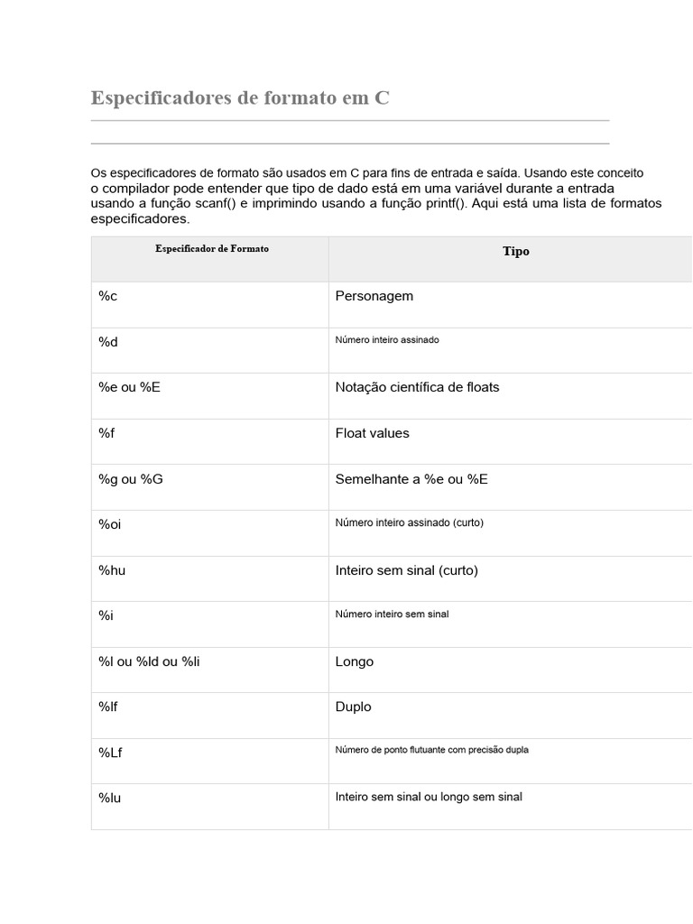 Especificadores de Formato em C | PDF | Tipo de dados | Aritmética