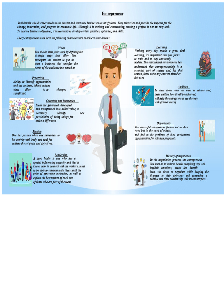 Essential Traits of Successful Entrepreneurs | PDF | Entrepreneurship ...