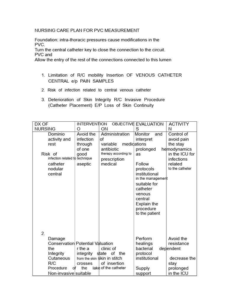 Nursing Care Plan for PVC Measurement | PDF | Infection | Catheter