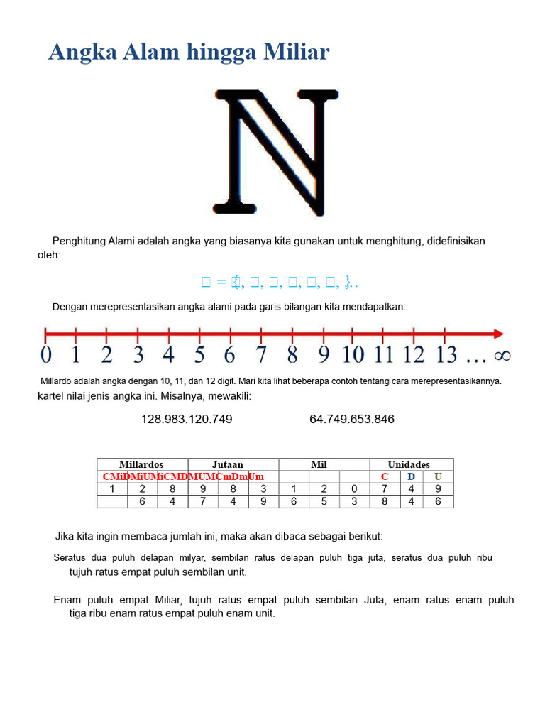 Memahami Angka Alam dan Millardo | PDF