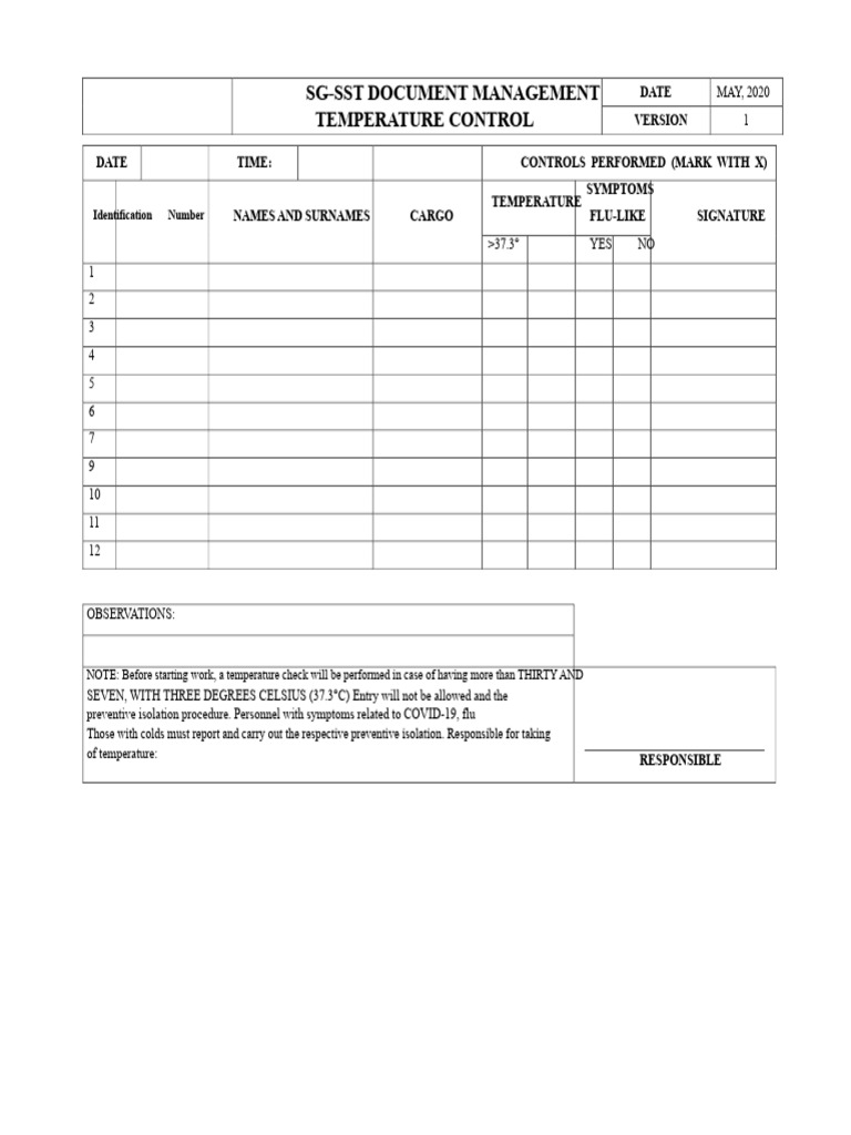COVID-19 Temperature Check Protocol | PDF