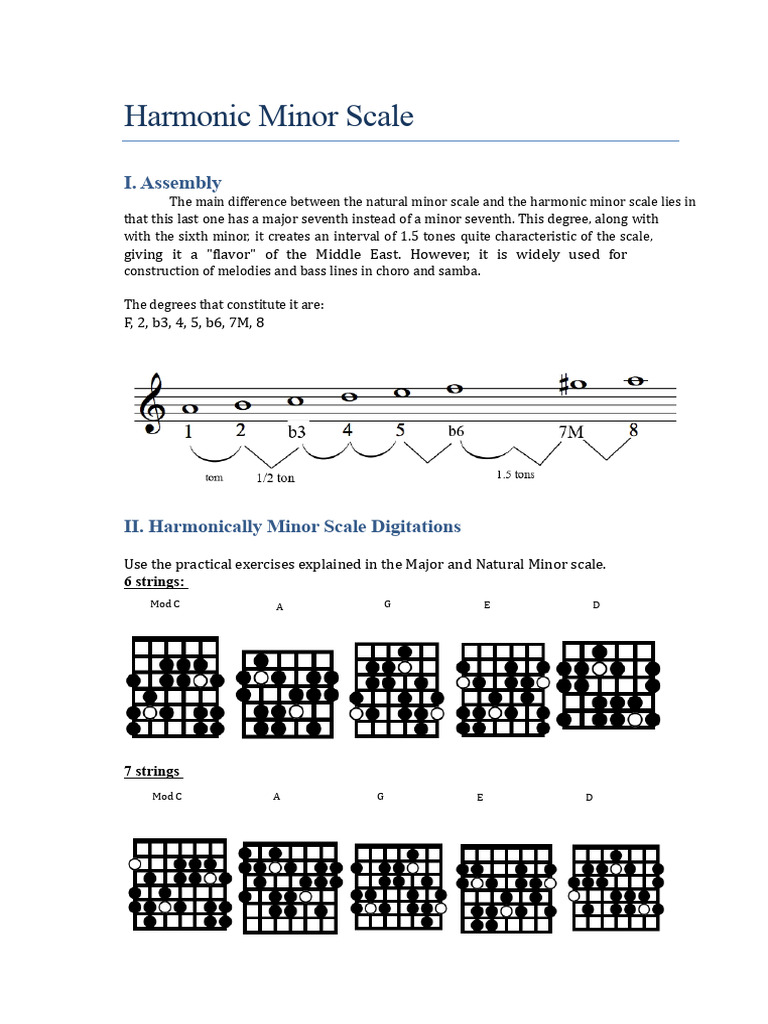 Understanding the Harmonic Minor Scale | PDF | Minor Scale | Harmony