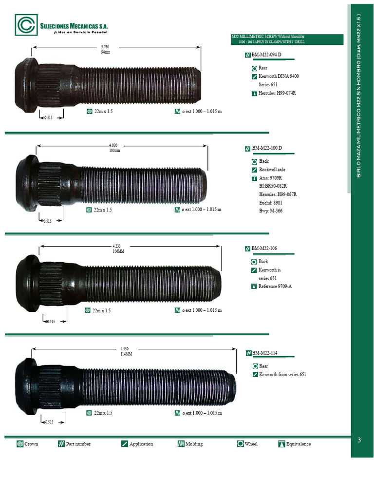 M22 Metric Screws and Bolts Specifications | PDF | Screw | Motor Vehicle