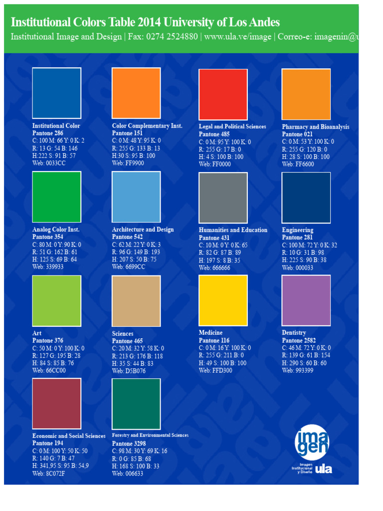 ula color table | PDF | Psychophysics | Graphic Design
