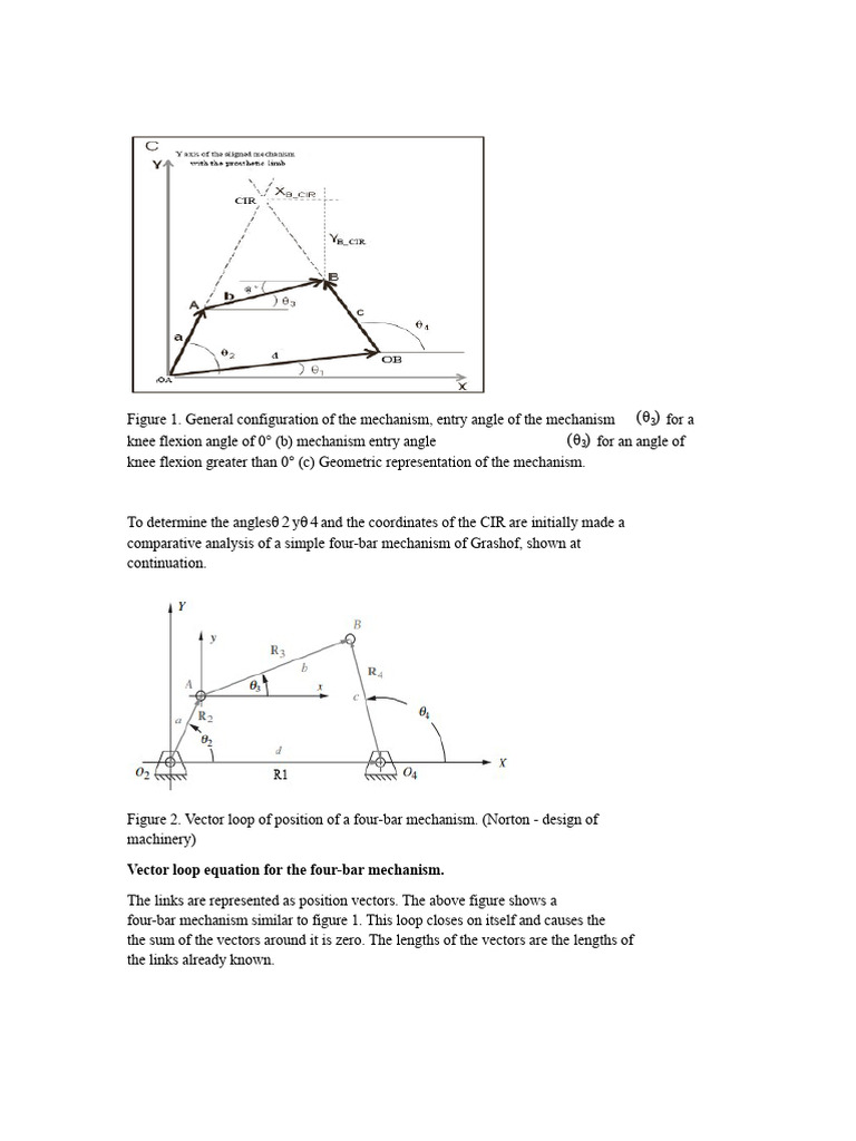Four-Bar Mechanism Angle Analysis | PDF | Euclidean Vector | Complex Number